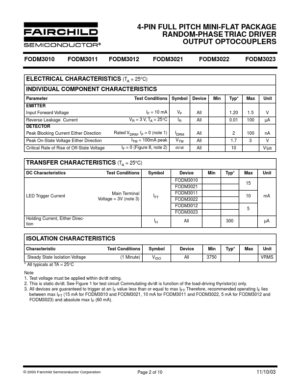 FODM3011