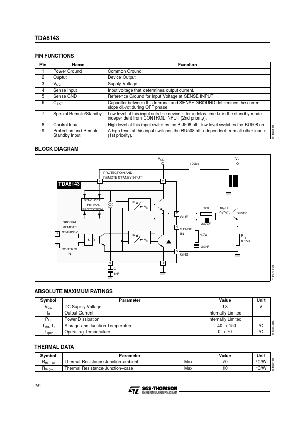 TDA8143