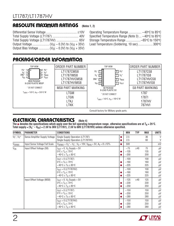 LT1787HV