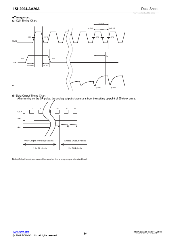 LSH2004-AA20A