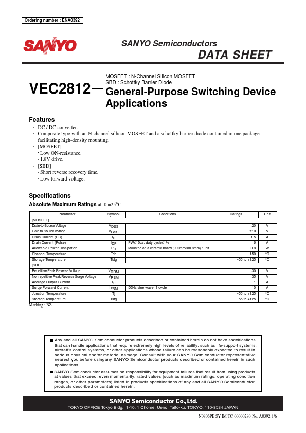 VEC2812