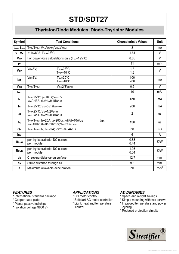 STD27