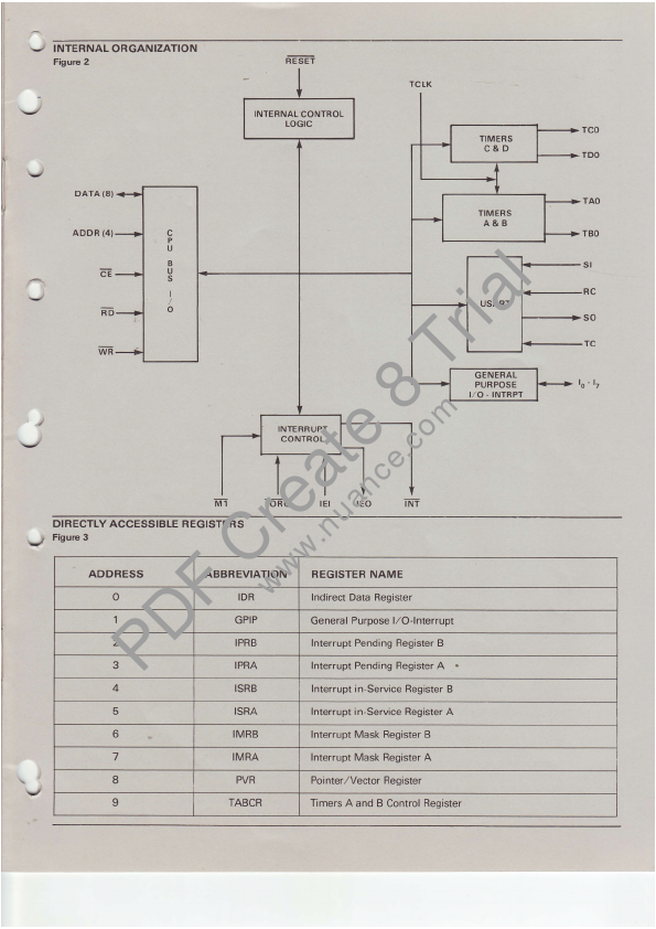 MK3801N-0