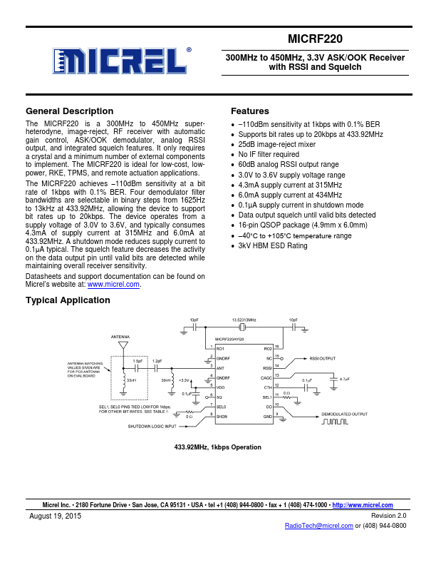 MICRF220