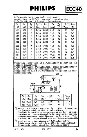 ECC40