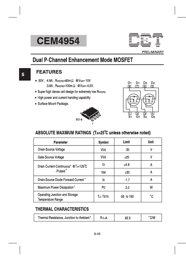 CEM4954