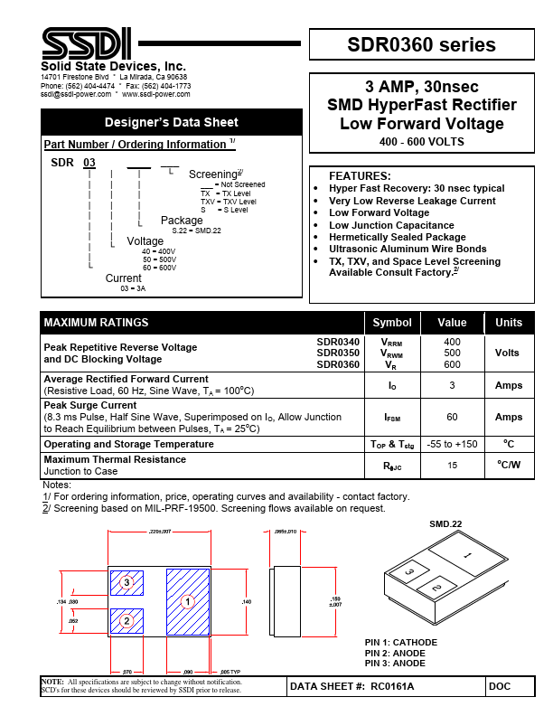 SDR0360