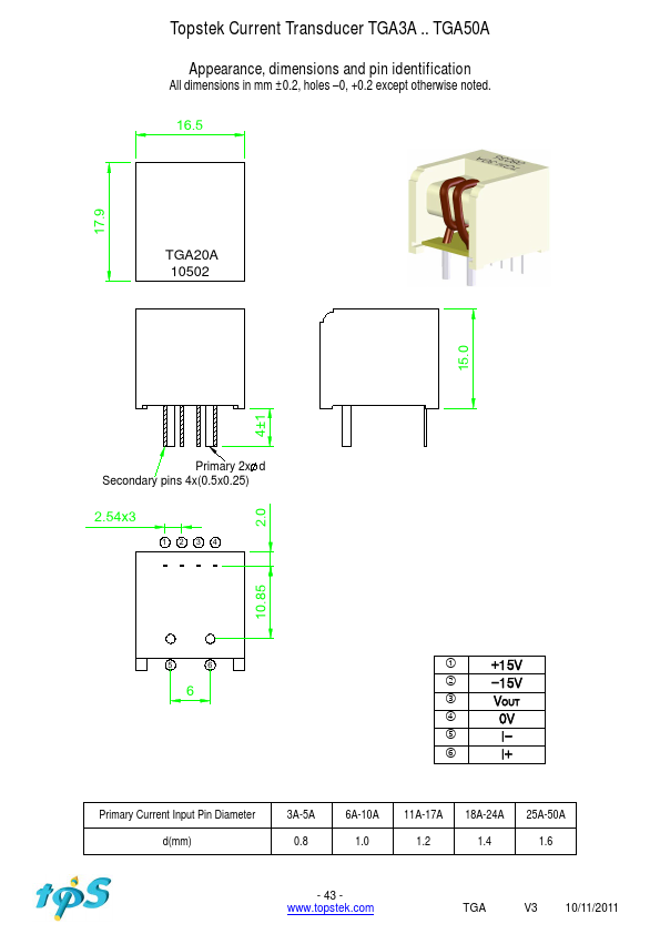 TGA18A