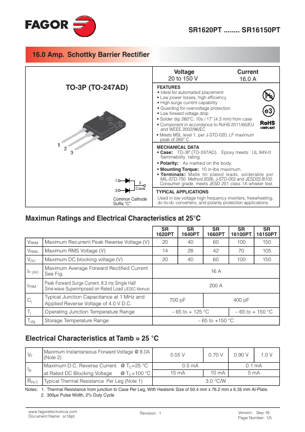 SR1620PT