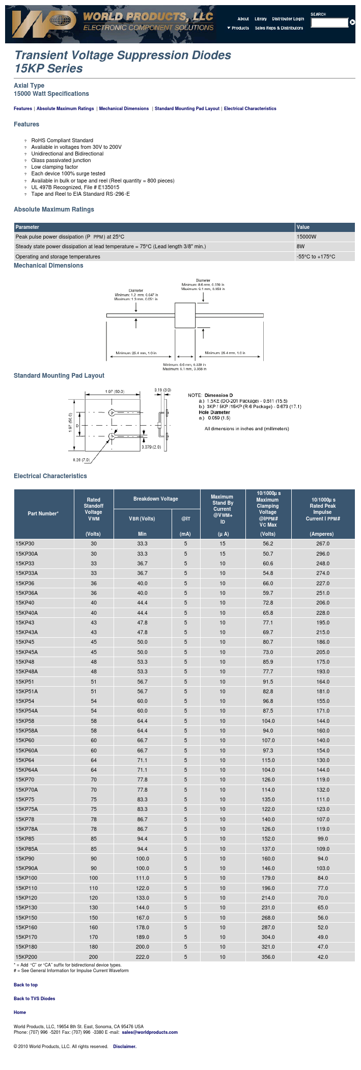 15KP45A