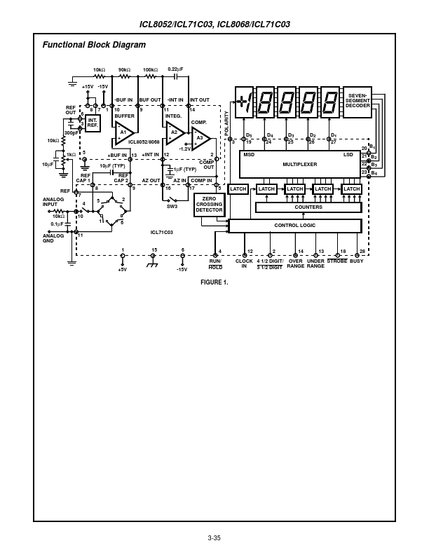 lCL8068