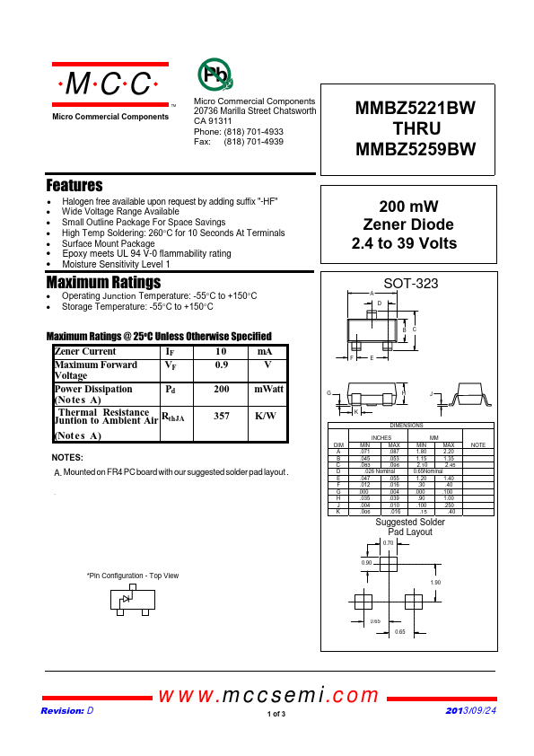 MMBZ5222BW