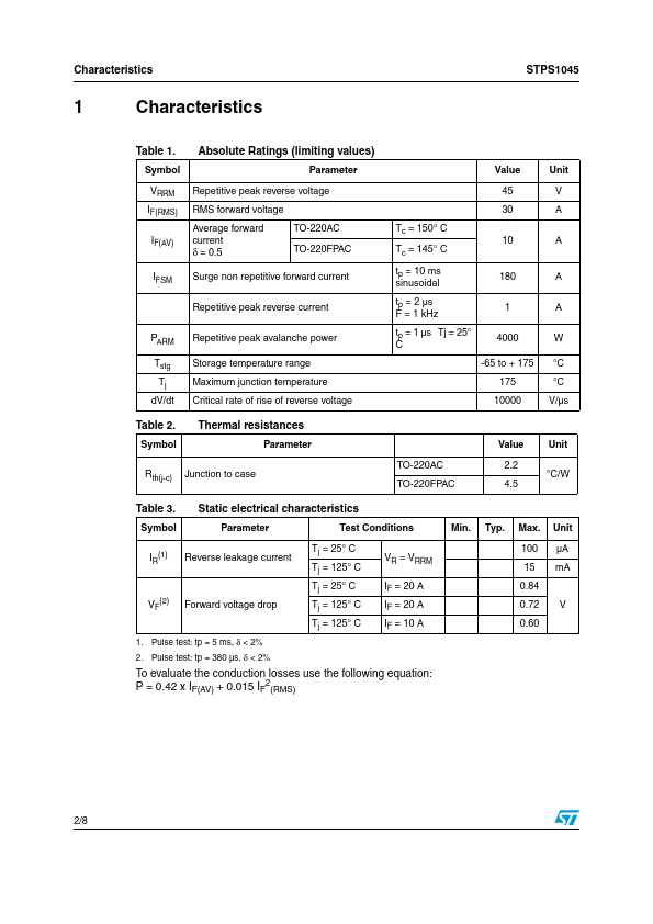 STPS1045