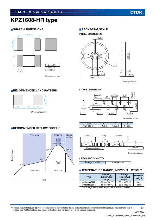 KPZ1608SHR102ATD25