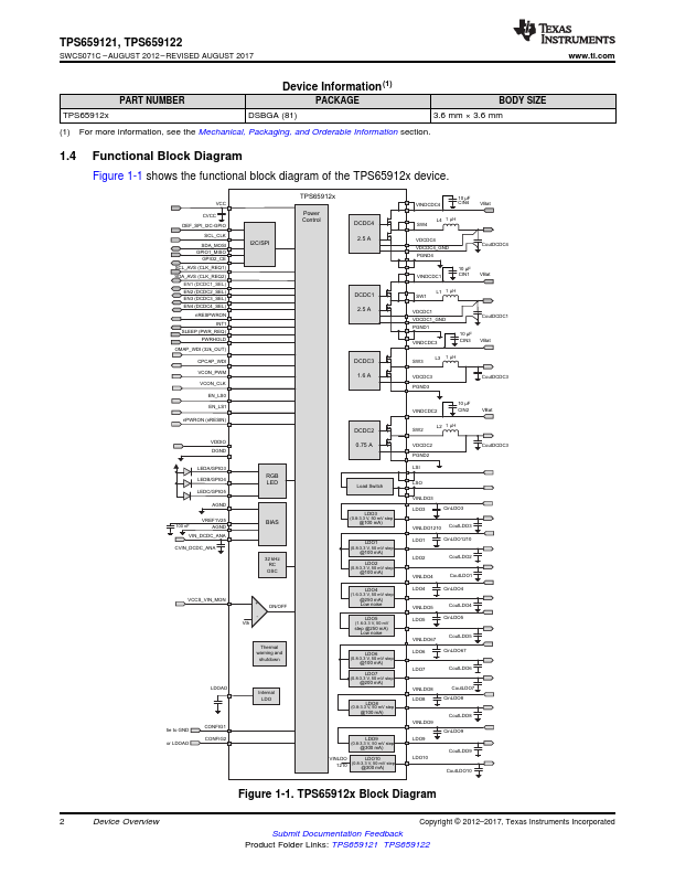 TPS659122