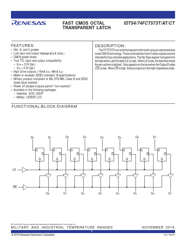 IDT74FCT573T