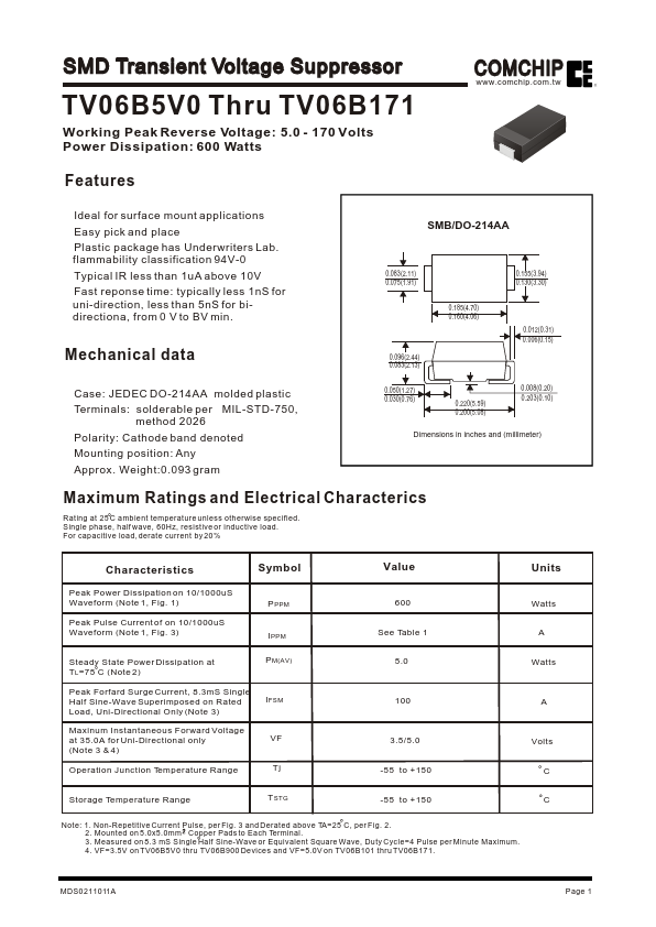 TV06B400J