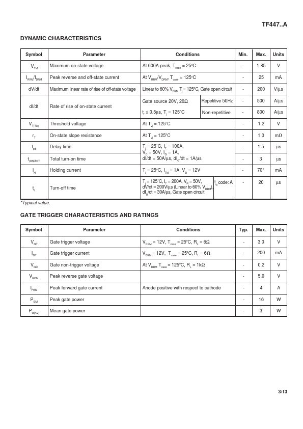 TF44710A