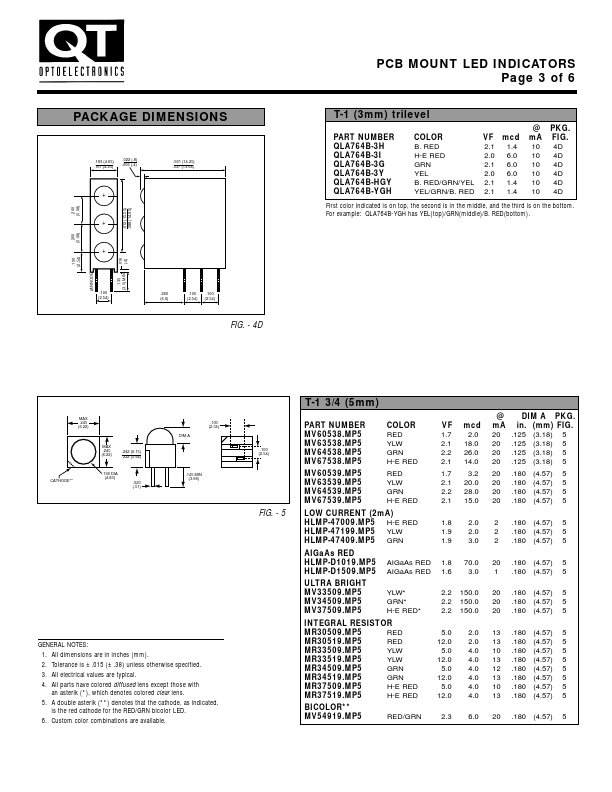 QLA764B-3G