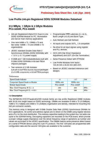 HYS72T256020HR-5-A