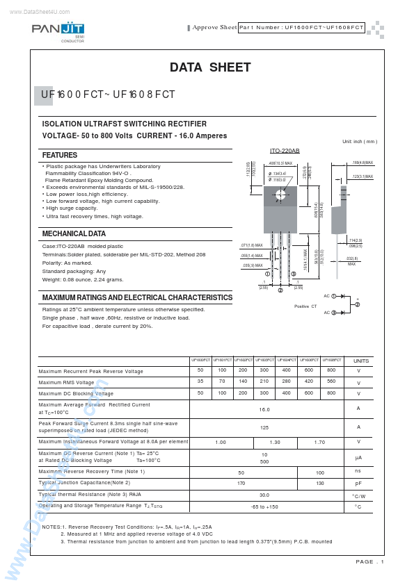 UF1606FCT