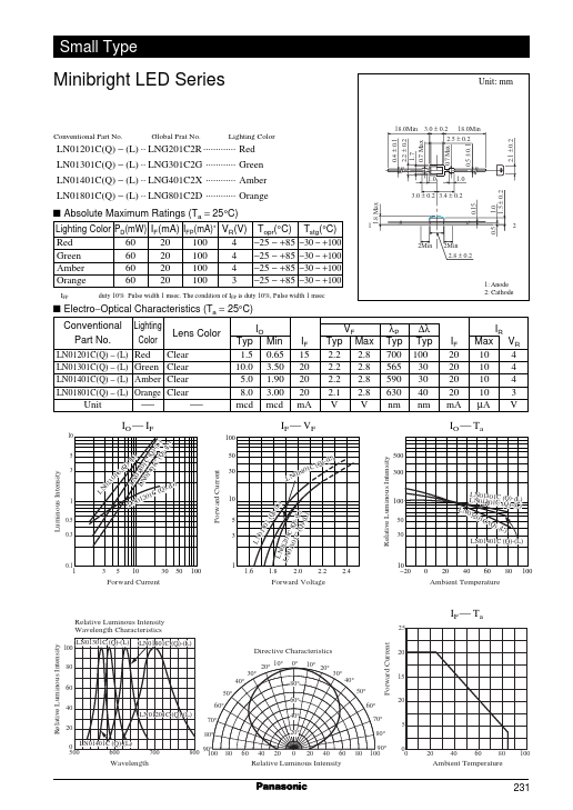 LN01201Q