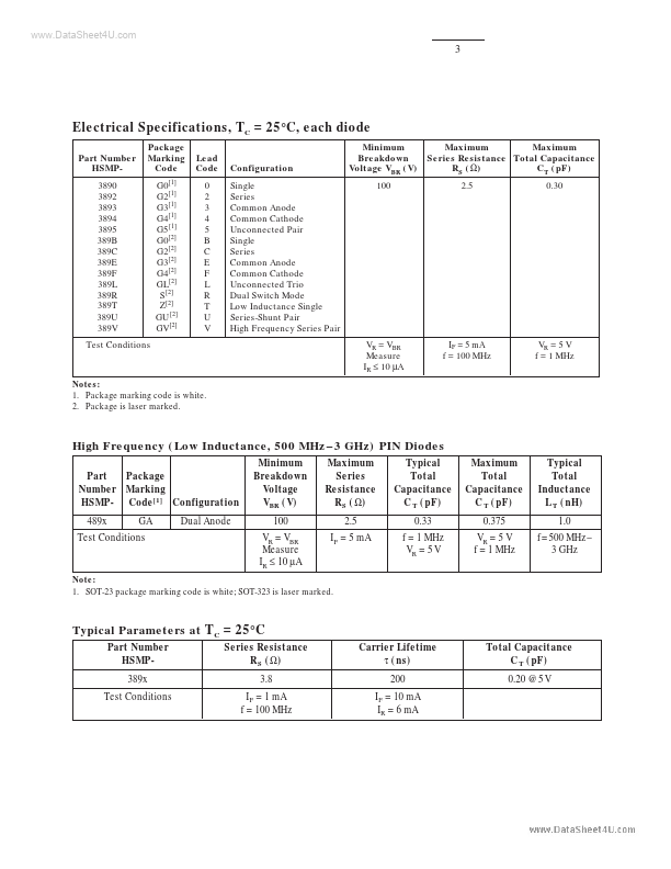 HSMP-389F