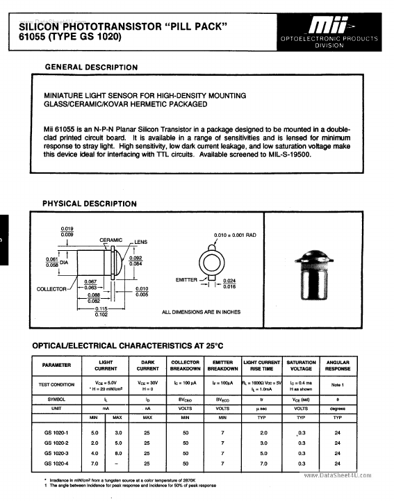 GS1020-1