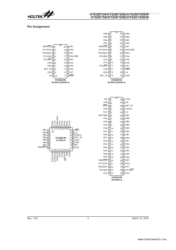 HT82K75R