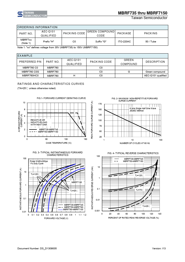 MBRF7150