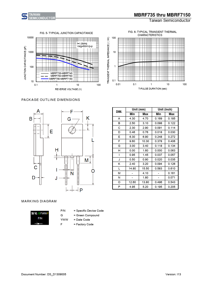 MBRF7150