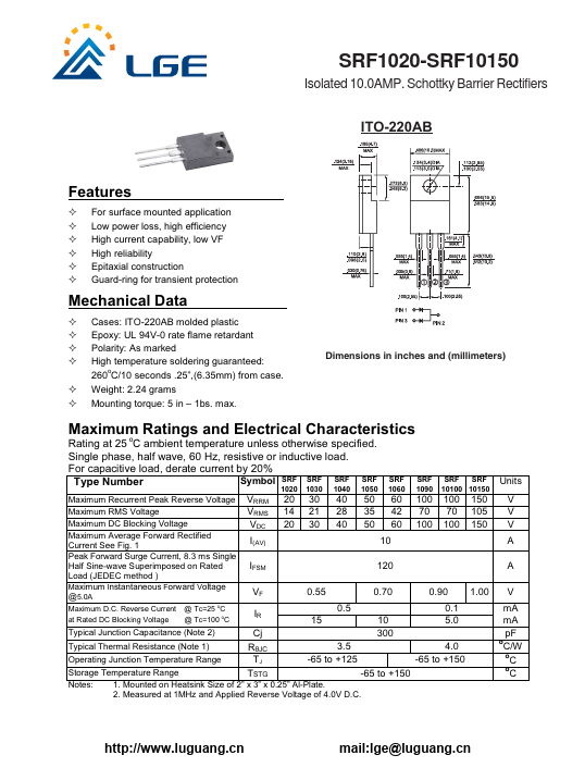 SRF1050