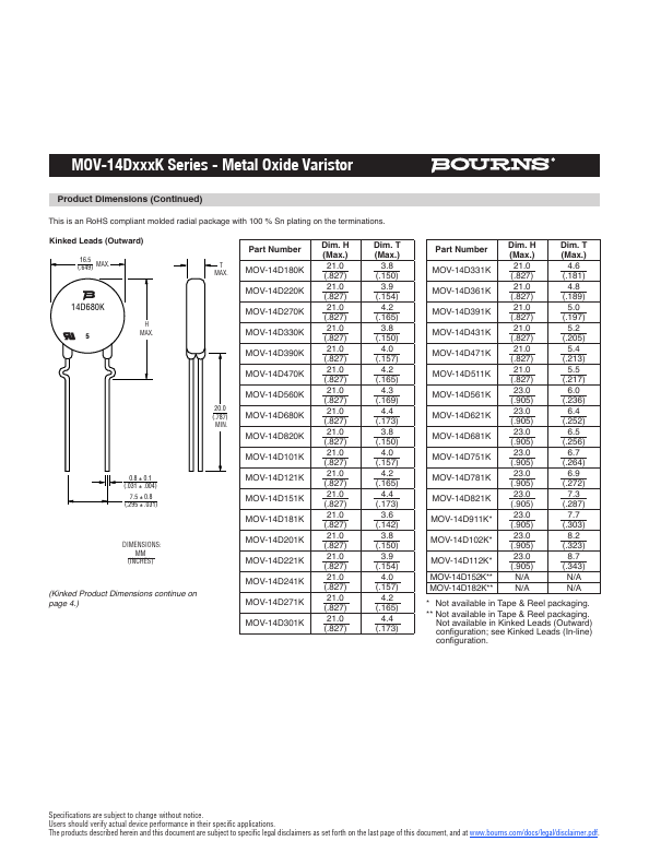 MOV-14D180K