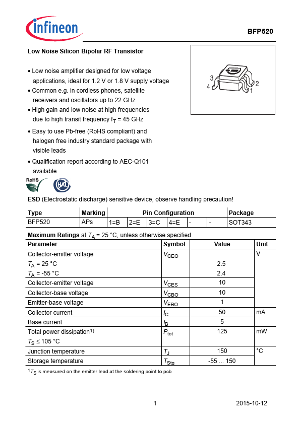 BFP520