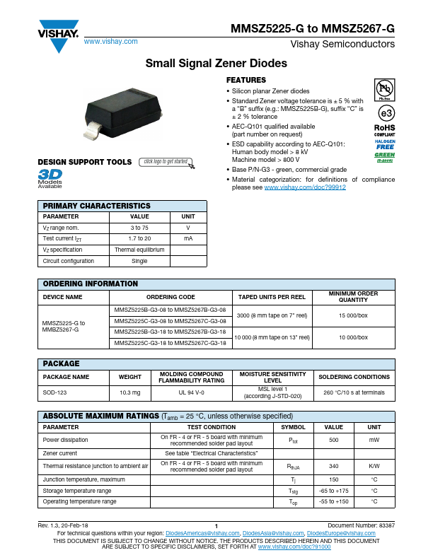 MMSZ5256-G