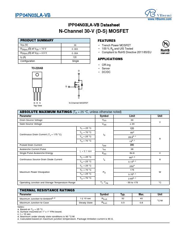 IPP04N03LA Datasheet Preview