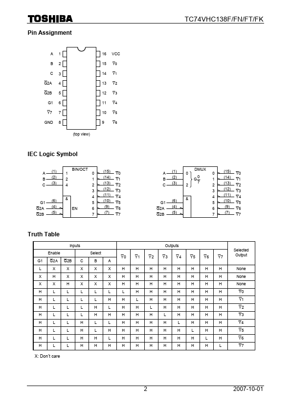 TC74VHC138FN