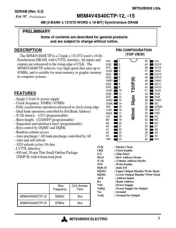 M5M4V4S40CTP-15