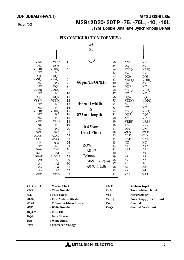 M2S12D20TP-10L