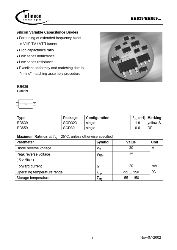 BB639