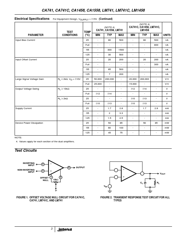 LM741C