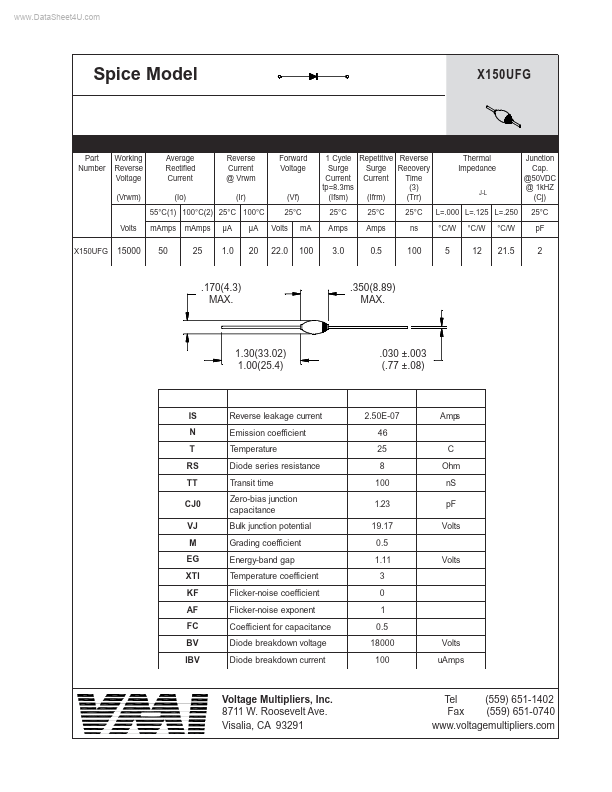 X150UFG