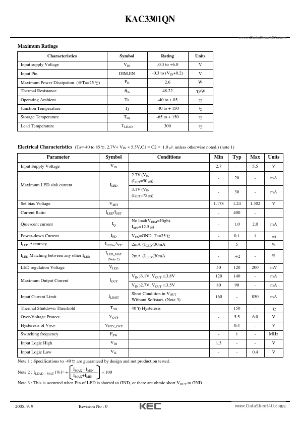 KAC3301QN