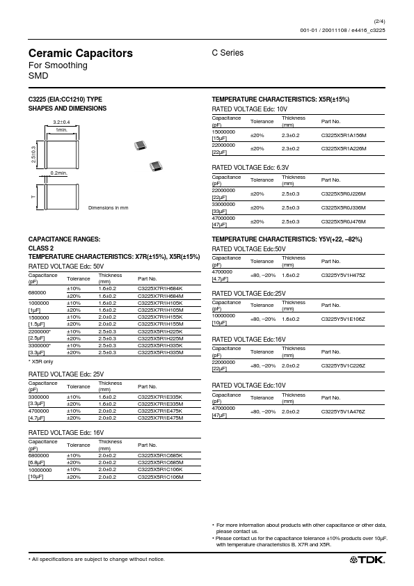 C3225Y5V1C105MB