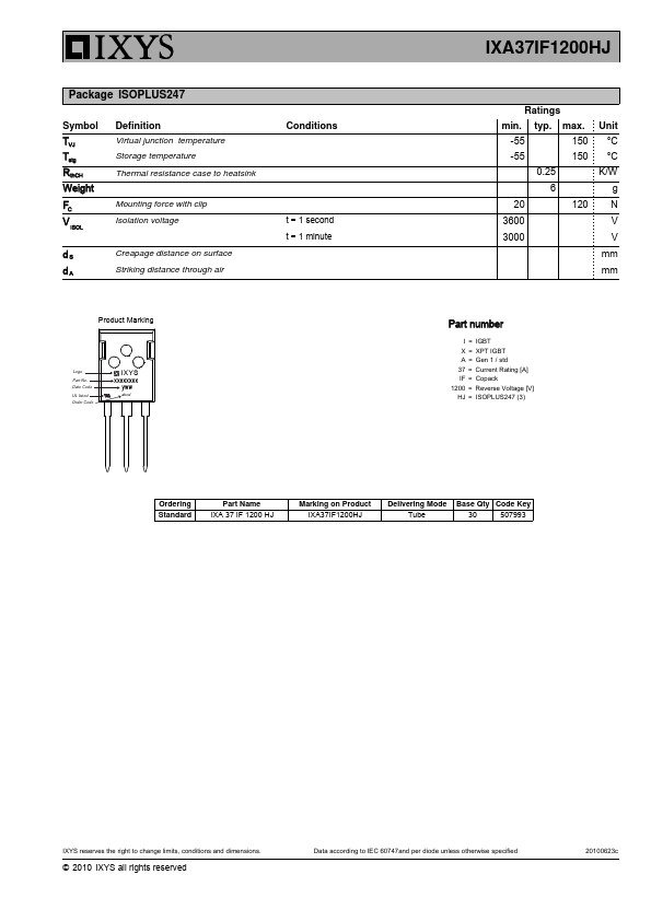 IXA37IF1200HJ