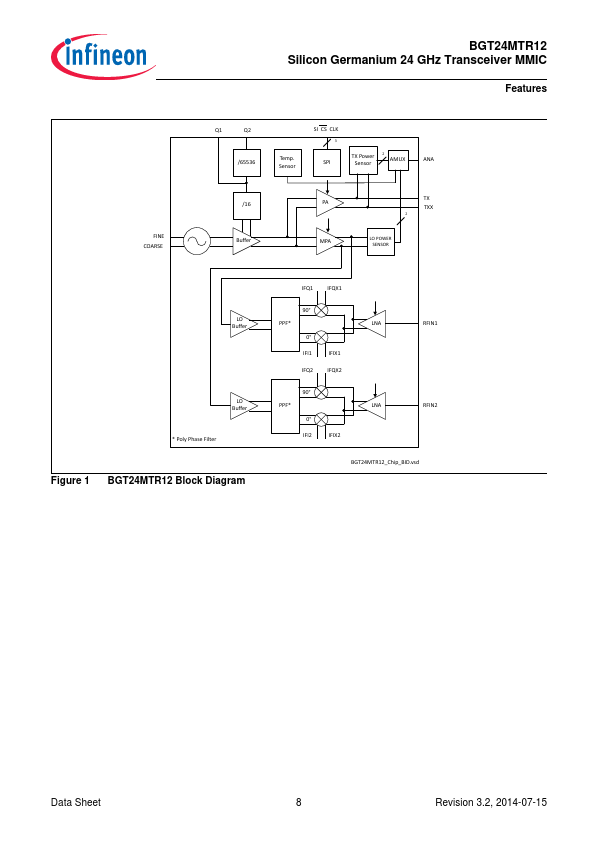 BGT24MTR12 page 2 preview