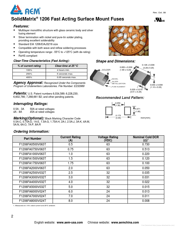 MLV0805NA014V0100