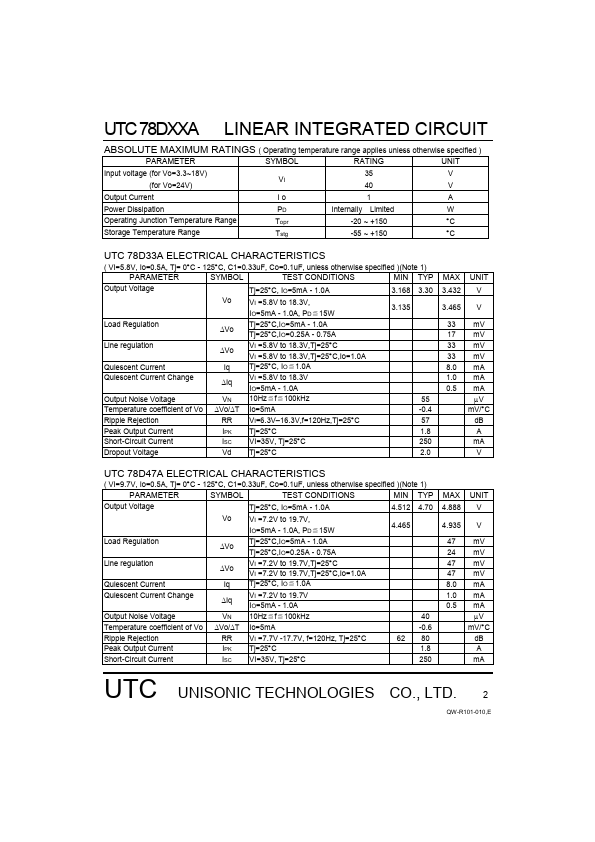 UTC78D12A