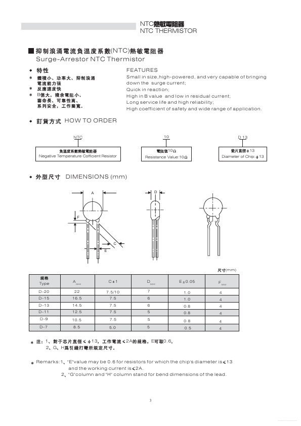 NTC2.5D-13