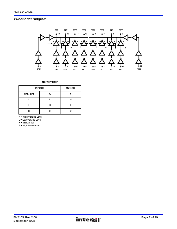 HCTS240AMS